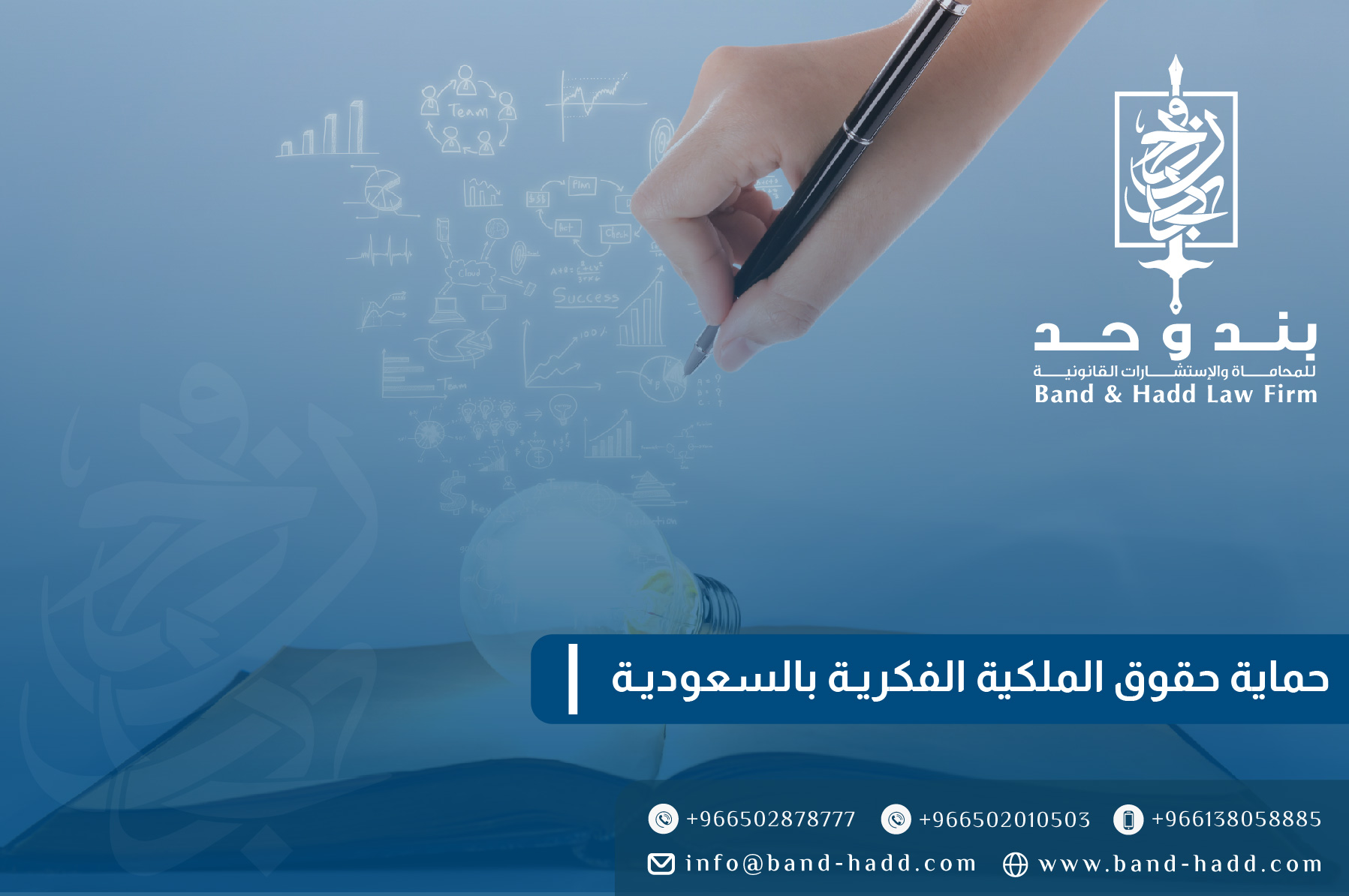 كيف يمكن للشركات السعودية الاستفادة من حماية حقوق الملكية الفكرية